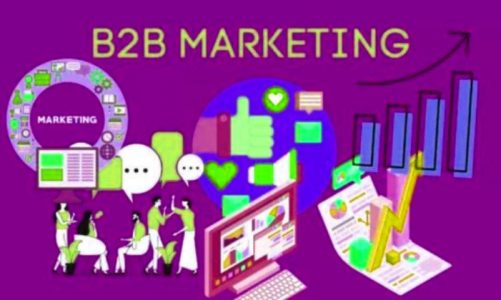 Business To Business (B2B) Marketing