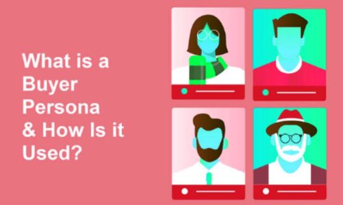 Buyer Persona: A Tool To Get To Know Today’s Customer