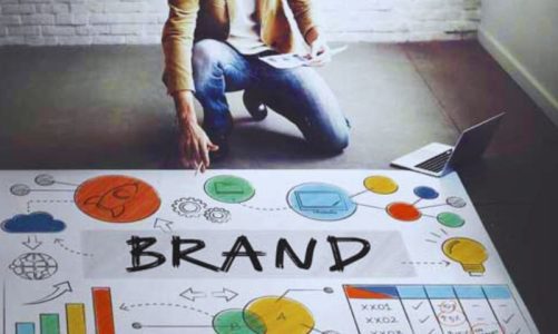 Brand Creation Process – Complete Guide