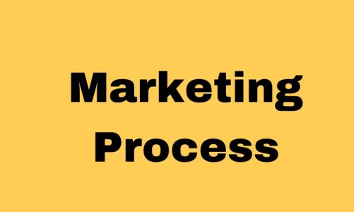 Marketing Process: Discover The 7 Essential Phases