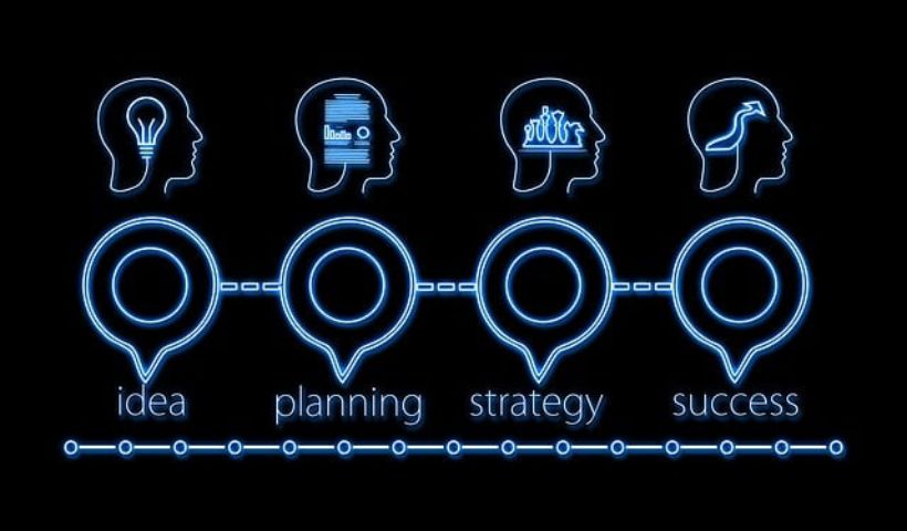 Wheon.com Business Ideas